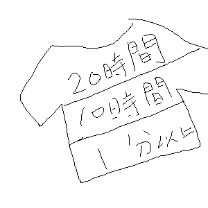 過去の絵の合計で兎田ぺこらさんの服を切ります(￣ー￣)ﾆﾔﾘ by くま (9200 B)